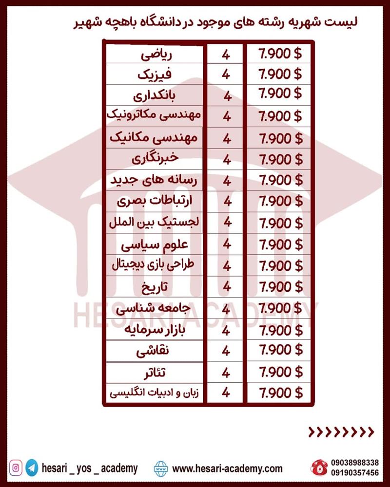 شهریه های دانشگاه باه چه شهیر1